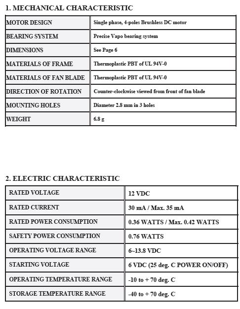 DC风扇(25毫米x25毫米X10毫米)